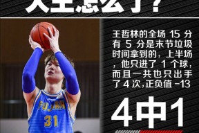 Kaiyun-关于Ning遭遇五连败，加拿大队教练面临压力！的信息